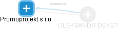 Promoprojekt s.r.o. - obrázek vizuálního zobrazení vztahů obchodního rejstříku