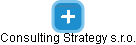 Consulting Strategy s.r.o. - obrázek vizuálního zobrazení vztahů obchodního rejstříku