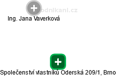 Společenství vlastníků Oderská 209/1, Brno - obrázek vizuálního zobrazení vztahů obchodního rejstříku