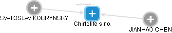 Chirldlife s.r.o. - obrázek vizuálního zobrazení vztahů obchodního rejstříku