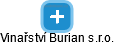 Vinařství Burian s.r.o. - obrázek vizuálního zobrazení vztahů obchodního rejstříku