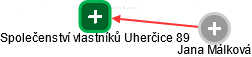 Společenství vlastníků Uherčice 89 - obrázek vizuálního zobrazení vztahů obchodního rejstříku