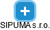 SIPUMA s.r.o. - obrázek vizuálního zobrazení vztahů obchodního rejstříku