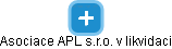 Asociace APL s.r.o. v likvidaci - obrázek vizuálního zobrazení vztahů obchodního rejstříku