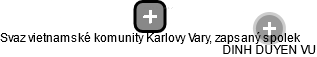 Svaz vietnamské komunity Karlovy Vary, zapsaný spolek - obrázek vizuálního zobrazení vztahů obchodního rejstříku