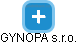 GYNOPA s.r.o. - obrázek vizuálního zobrazení vztahů obchodního rejstříku