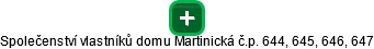 Společenství vlastníků domu Martinická č.p. 644, 645, 646, 647 - obrázek vizuálního zobrazení vztahů obchodního rejstříku