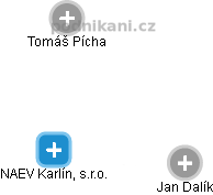 NAEV Karlín, s.r.o. - obrázek vizuálního zobrazení vztahů obchodního rejstříku