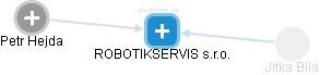 ROBOTIKSERVIS s.r.o. - obrázek vizuálního zobrazení vztahů obchodního rejstříku