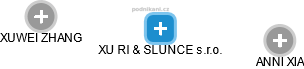XU RI & SLUNCE s.r.o. - obrázek vizuálního zobrazení vztahů obchodního rejstříku