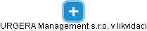 URGERA Management s.r.o. v likvidaci - obrázek vizuálního zobrazení vztahů obchodního rejstříku