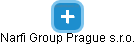 Narfi Group Prague s.r.o. - obrázek vizuálního zobrazení vztahů obchodního rejstříku
