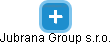 Jubrana Group s.r.o. - obrázek vizuálního zobrazení vztahů obchodního rejstříku