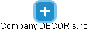 Company DECOR s.r.o. - obrázek vizuálního zobrazení vztahů obchodního rejstříku