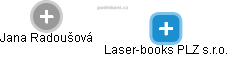 Laser-books PLZ s.r.o. - obrázek vizuálního zobrazení vztahů obchodního rejstříku