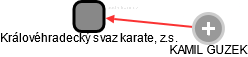 Královéhradecký svaz karate, z.s. - obrázek vizuálního zobrazení vztahů obchodního rejstříku