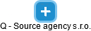 Q - Source agency s.r.o. - obrázek vizuálního zobrazení vztahů obchodního rejstříku