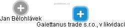 Gaiettanus trade s.r.o., v likvidaci - obrázek vizuálního zobrazení vztahů obchodního rejstříku