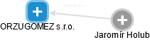 ORZUGOMEZ s.r.o. - obrázek vizuálního zobrazení vztahů obchodního rejstříku