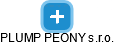 PLUMP PEONY s.r.o. - obrázek vizuálního zobrazení vztahů obchodního rejstříku