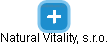 Natural Vitality, s.r.o. - obrázek vizuálního zobrazení vztahů obchodního rejstříku