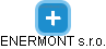 ENERMONT s.r.o. - obrázek vizuálního zobrazení vztahů obchodního rejstříku