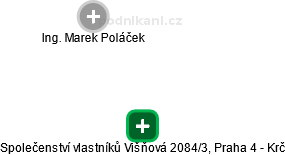 Společenství vlastníků Višňová 2084/3, Praha 4 - Krč - obrázek vizuálního zobrazení vztahů obchodního rejstříku