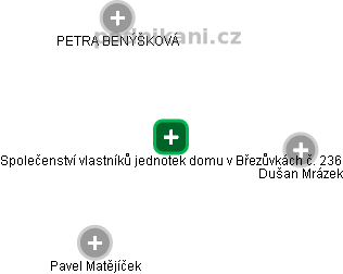 Společenství vlastníků jednotek domu v Březůvkách č. 236 - obrázek vizuálního zobrazení vztahů obchodního rejstříku