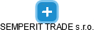 SEMPERIT TRADE s.r.o. - obrázek vizuálního zobrazení vztahů obchodního rejstříku