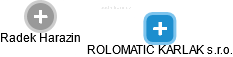 ROLOMATIC KARLAK s.r.o. - obrázek vizuálního zobrazení vztahů obchodního rejstříku