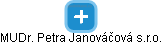 MUDr. Petra Janováčová s.r.o. - obrázek vizuálního zobrazení vztahů obchodního rejstříku