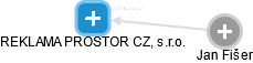REKLAMA PROSTOR CZ, s.r.o. - obrázek vizuálního zobrazení vztahů obchodního rejstříku