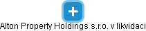 Alton Property Holdings s.r.o. v likvidaci - obrázek vizuálního zobrazení vztahů obchodního rejstříku