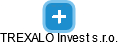TREXALO Invest s.r.o. - obrázek vizuálního zobrazení vztahů obchodního rejstříku