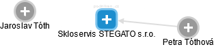 Skloservis STEGATO s.r.o. - obrázek vizuálního zobrazení vztahů obchodního rejstříku
