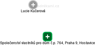 Společenství vlastníků pro dům č.p. 764, Praha 9, Hostavice - obrázek vizuálního zobrazení vztahů obchodního rejstříku