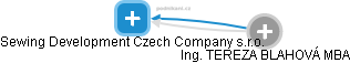 Sewing Development Czech Company s.r.o. - obrázek vizuálního zobrazení vztahů obchodního rejstříku