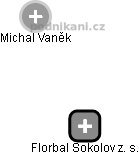 Florbal Sokolov z. s. - obrázek vizuálního zobrazení vztahů obchodního rejstříku