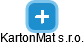 KartonMat s.r.o. - obrázek vizuálního zobrazení vztahů obchodního rejstříku