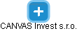 CANVAS Invest s.r.o. - obrázek vizuálního zobrazení vztahů obchodního rejstříku