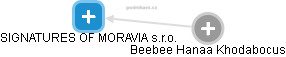 SIGNATURES OF MORAVIA s.r.o. - obrázek vizuálního zobrazení vztahů obchodního rejstříku