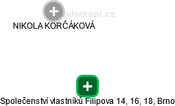 Společenství vlastníků Filipova 14, 16, 18, Brno - obrázek vizuálního zobrazení vztahů obchodního rejstříku