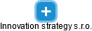 Innovation strategy s.r.o. - obrázek vizuálního zobrazení vztahů obchodního rejstříku