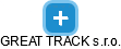 GREAT TRACK s.r.o. - obrázek vizuálního zobrazení vztahů obchodního rejstříku