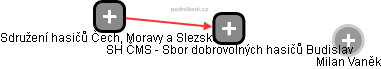 SH ČMS - Sbor dobrovolných hasičů Budislav - obrázek vizuálního zobrazení vztahů obchodního rejstříku