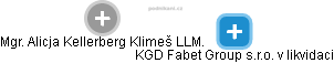 KGD Fabet Group s.r.o. v likvidaci - obrázek vizuálního zobrazení vztahů obchodního rejstříku