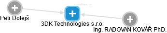 3DK Technologies s.r.o. - obrázek vizuálního zobrazení vztahů obchodního rejstříku