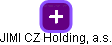 JIMI CZ Holding, a.s. - obrázek vizuálního zobrazení vztahů obchodního rejstříku