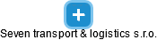 Seven transport & logistics s.r.o. - obrázek vizuálního zobrazení vztahů obchodního rejstříku