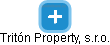 Tritón Property, s.r.o. - obrázek vizuálního zobrazení vztahů obchodního rejstříku